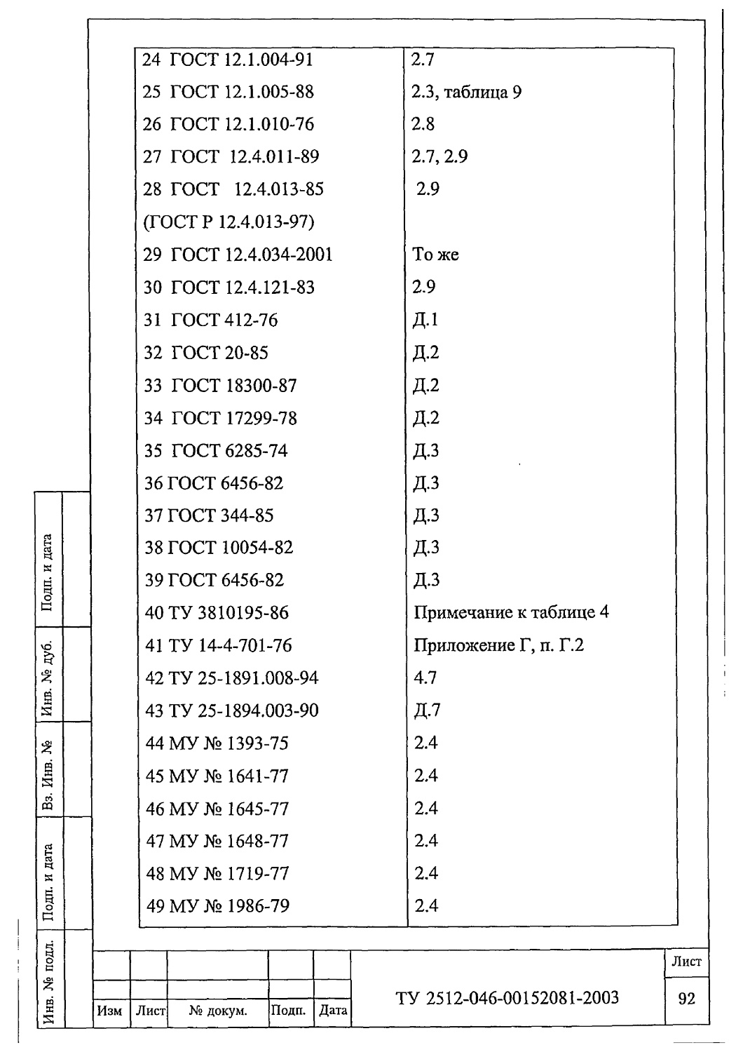 ТУ 2512-046-00152081-2003